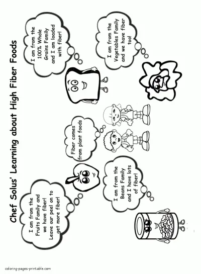 Food group coloring pages