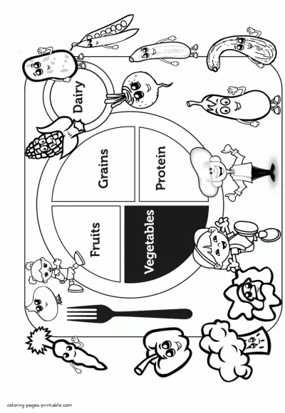 Free coloring pages food
