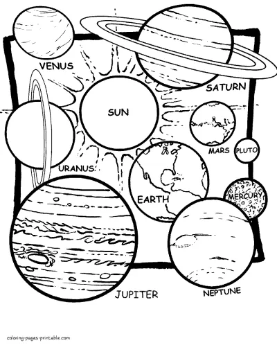 Coloring pages of the solar system for kids